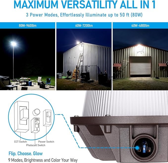 TORCHSTAR 3CCT LED Barn Light, Dusk to Dawn Area Lights - Image 2