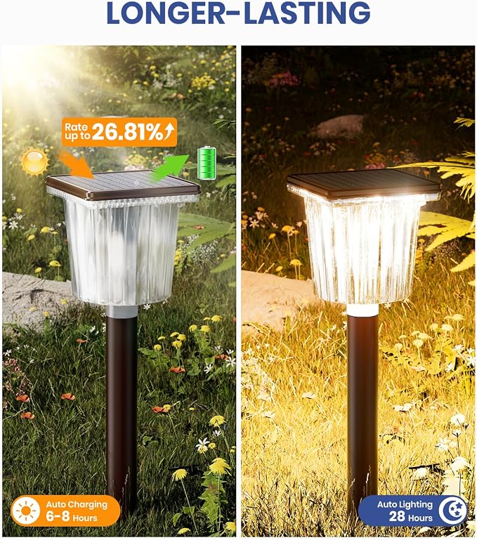 Super Bright Solar Outdoor Lights Waterproof Pathway Powered 4-Pack, Adjustable - Image 5
