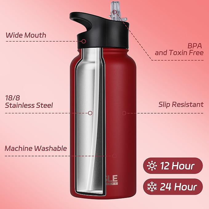 HASLE OUTFITTERS 32 oz Insulated Water Bottle Stainless Steel Double Walled - Image 2