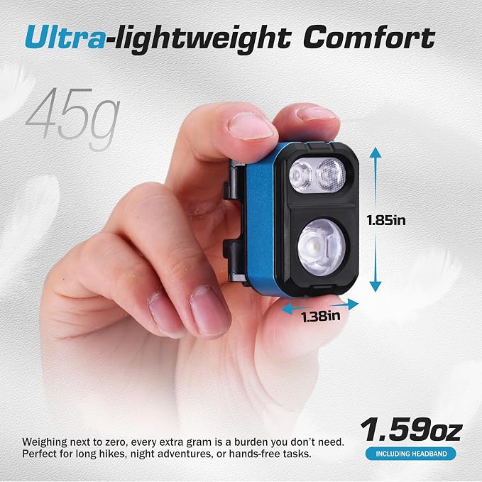 EverBrite 400LM Rechargeable Headlamp, 1.59 oz Lightweight & Comfortable Head - Image 2