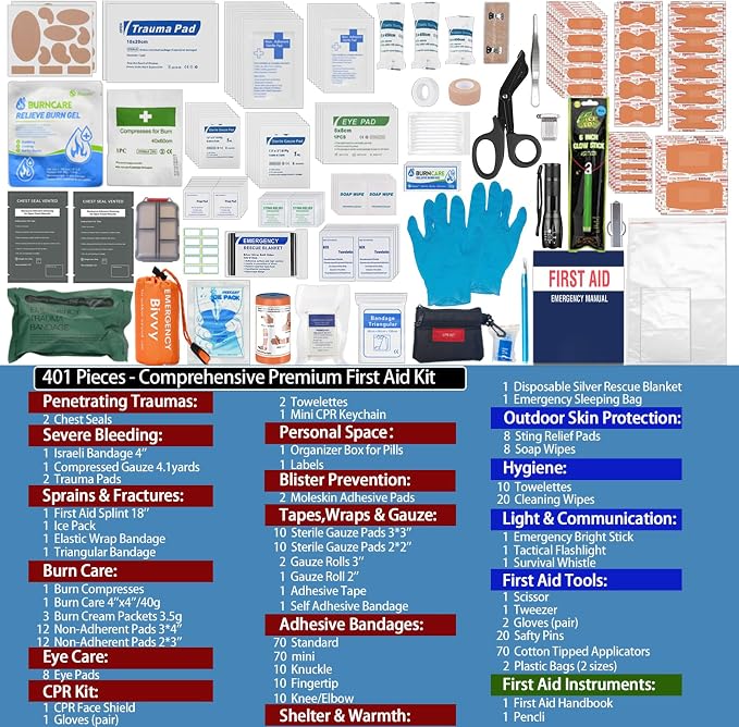 Besst Survivor 401 Piece First Aid Kit - Image 3