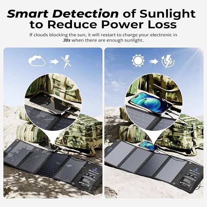 BigBlue 28W Solar Panel Charger - Image 8