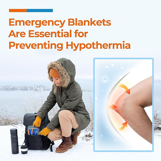 Emergency Blankets 4 Packs, Reusable Mylar Thermal Blankets - Image 5
