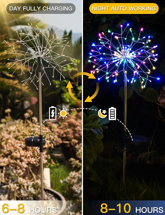 suddus Solar Garden Lights Outdoor Waterproof Decorative, Solar Fairy Lights - Image 6