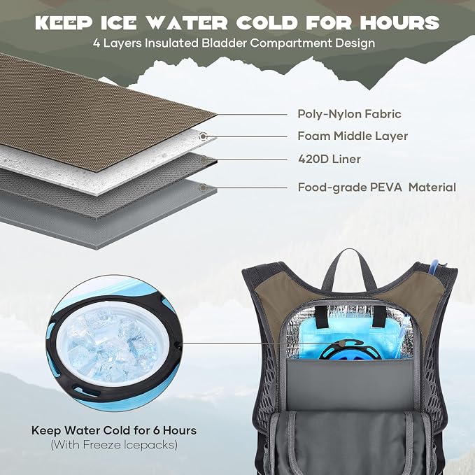 Maelstrom Hydration Hiking Backpack - Image 3