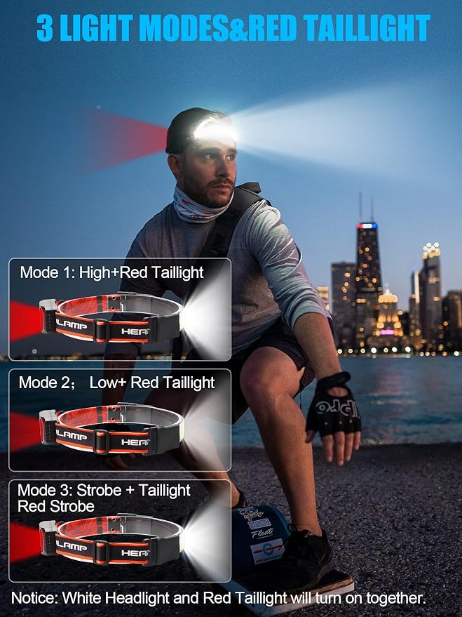 LED Headlamp Flashlight 8Packs, 1000L 230° Broadbeam Headlight, USB - Image 4