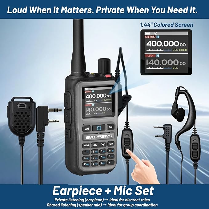 BAOFENG UV-5R Mini Ham Radio: Long Range Handheld Two Way Radio - Image 3