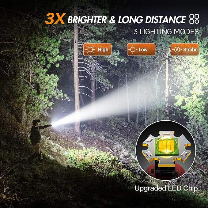 WdtPro Rechargeable Flashlights High Lumens, 1 Pack 10H Long Lasting Super - Image 2