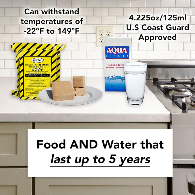 Ready America 70380 72 Hour Emergency Kit, 3-Day Backpack, Includes First Aid - Image 3