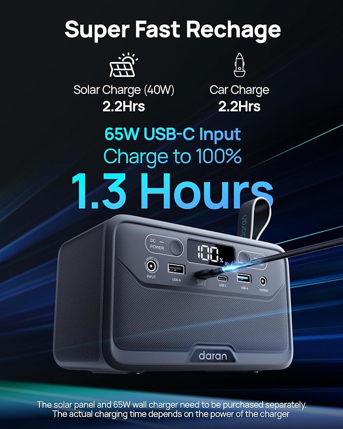 Portable Power Station 89.6Wh LiFePO4 Battery, Solar Power Bank - Image 7