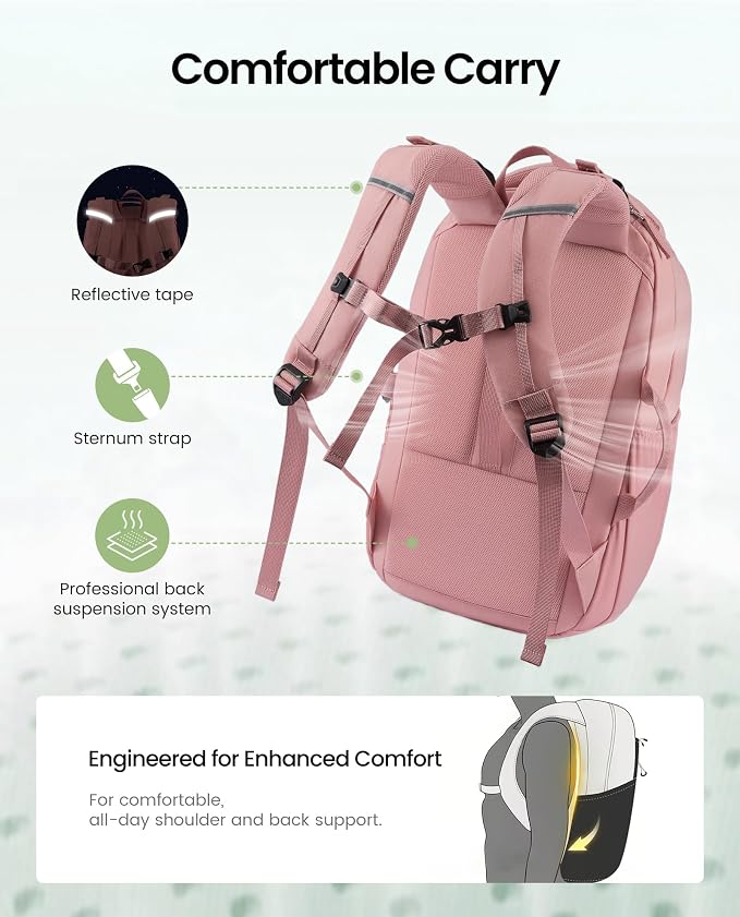 LOVEVOOK Everyday Laptop Backpack - Image 5