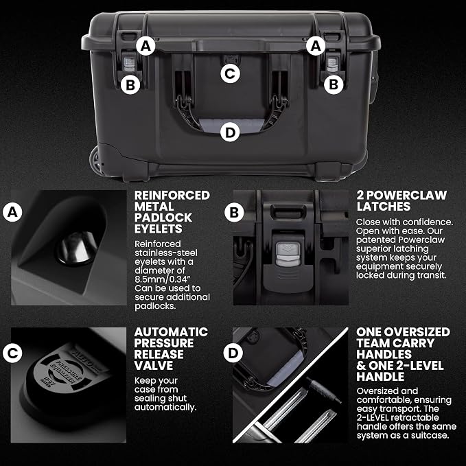 NANUK Trail 50 – 51.1 L Waterproof Gear Case – Modular Cargo Case - Image 3