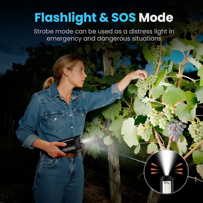 CAVN Rechargeable Camping Lights - Image 6