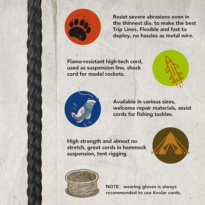 emma kites 100% Black Kevlar Braided Cord High Strength, Abrasion Flame - Image 3