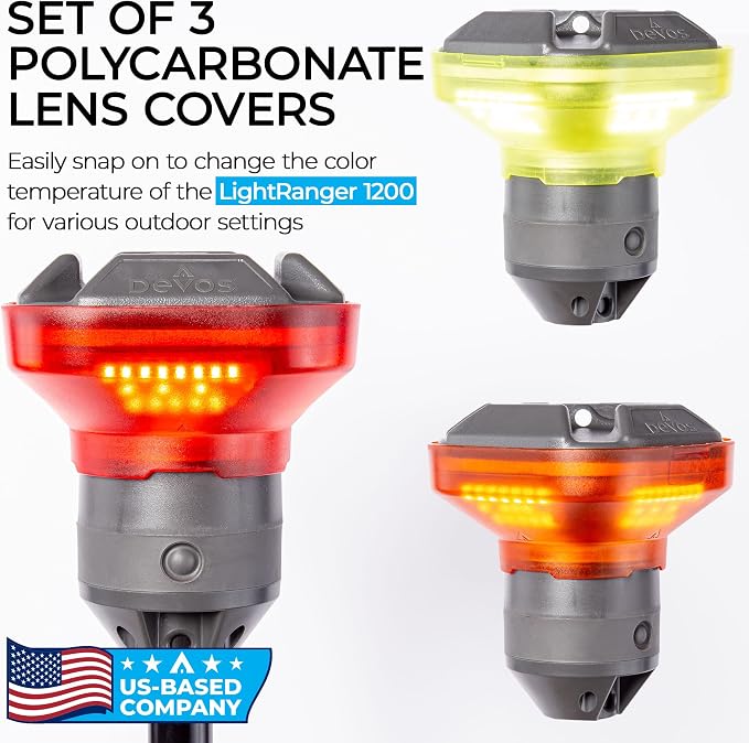 Devos Outdoor - LightRanger 1200 Filter Kit - Image 2
