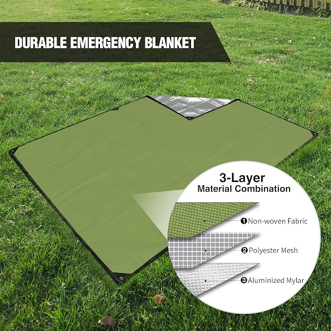 RedSwing Heavy Duty Survival Blanket, Waterproof Emergency Thermal Tarp - Image 3