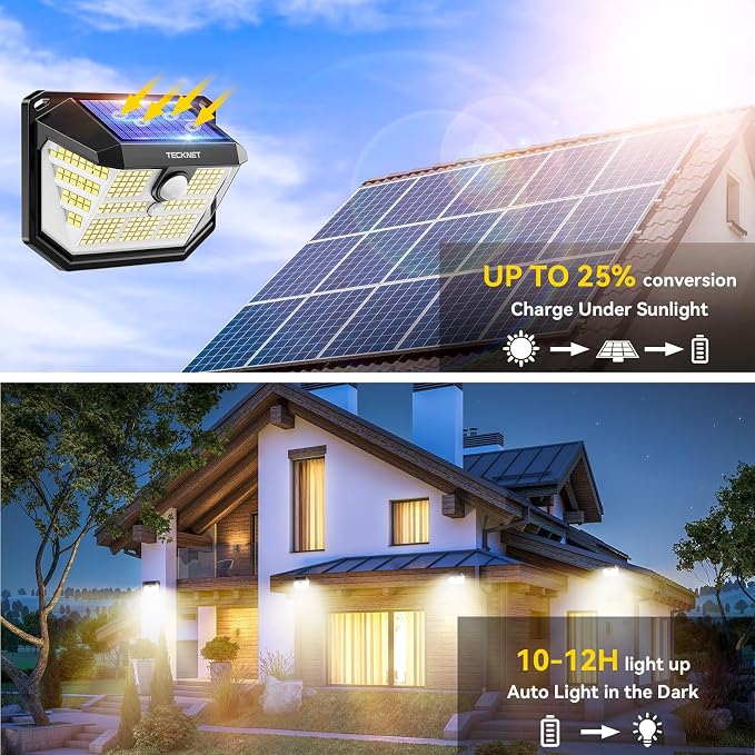 TECKNET 231 LED Motion Sensor Outdoor Lights, 6 Pack, 300° Solar Security Wall - Image 2