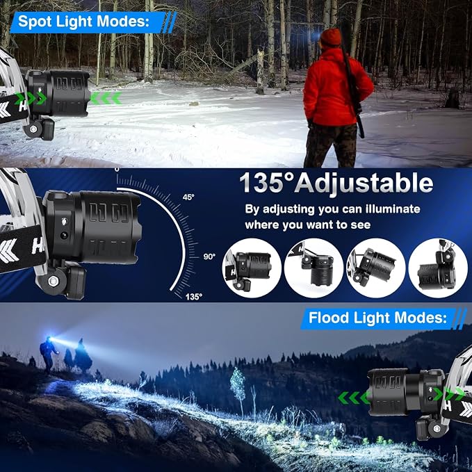 Bud K Rechargeable LED Headlamp, 1200 Lumens Super Bright Headlamp Flashlight - Image 4