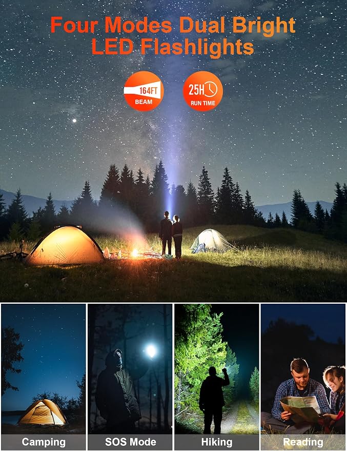 MINRISE Solar Charger Power Bank, 40000mAh Portable Charger PD 20W Fast - Image 6