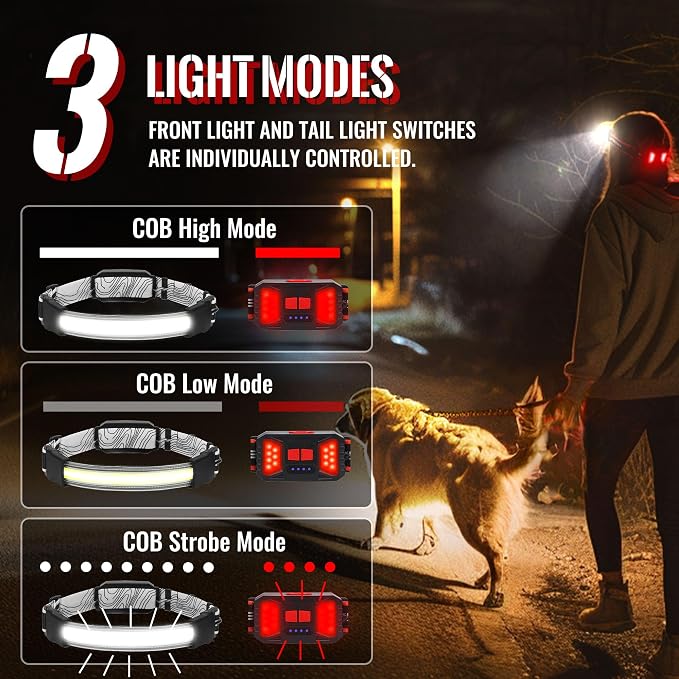 Adelante LED Headlamp Flashlight, 1000LM 230Wide-Beam USB Rechargeable Head - Image 3