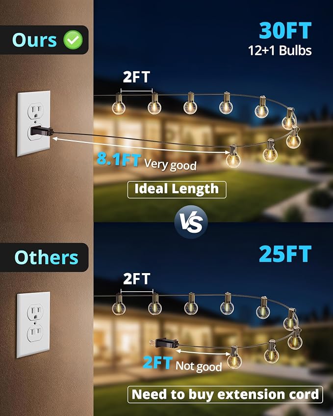 VIPAR Outdoor String Lights, 30FT 13 G40 Bulbs Patio Lights Outdoor Waterproof - Image 3