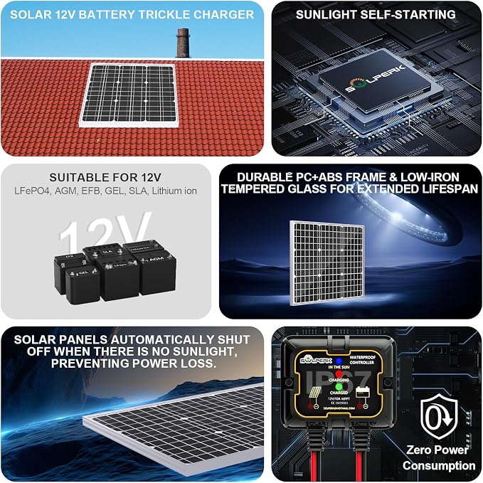 SOLPERK Solar Panel Kit 50W 12V, Waterproof Solar Battery Trickle Charger - Image 2