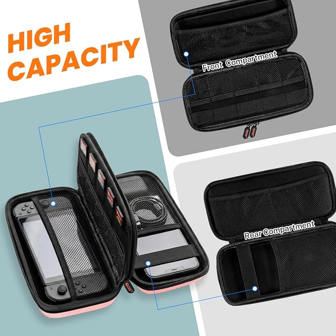 Double-Layer Hard Carrying Case - Image 2