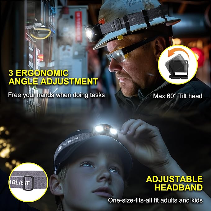 Favorlite 2 Pack Headlamp Rechargeable, 1400 Lumen Lightweight Head Lamps LED - Image 5