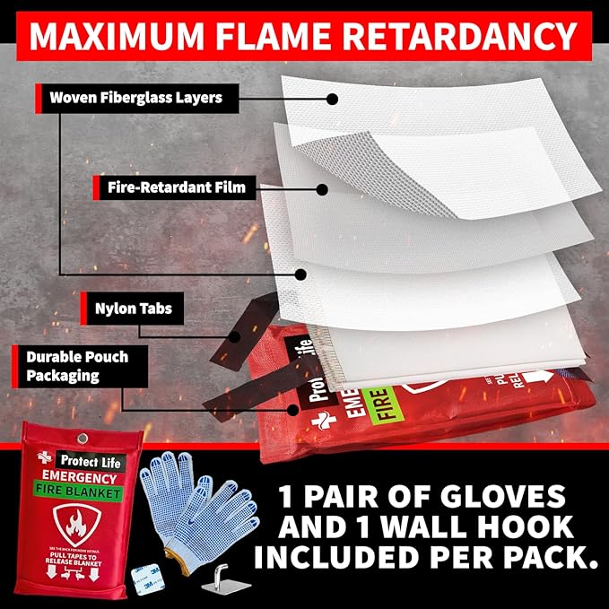 Protect Life Saving Emergency Fire Blankets 1 Pack - Image 3
