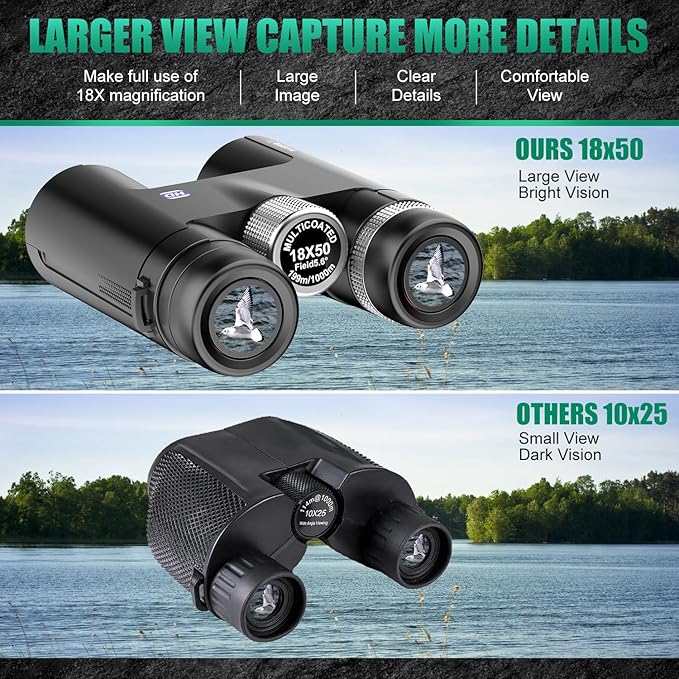18x50 Professional Large View Binoculars - Image 3