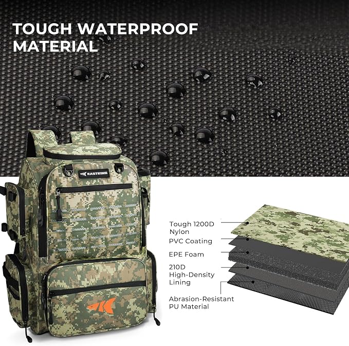 KastKing Bait Boss Fishing Tackle Backpack - Image 4