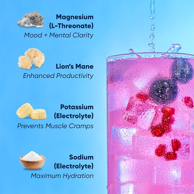 IQMIX Hydration Electrolyte Powder – 4-in-1 Formula - Image 4