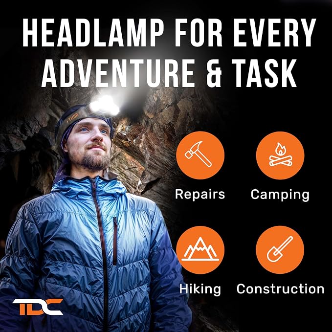 TDC Head Lamp Led Rechargeable Super Bright - Image 8