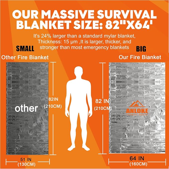 ANLOKE Emergency Blankets Mylar Thermal Blanket- of Gigantic Space Blanket 82 * - Image 3