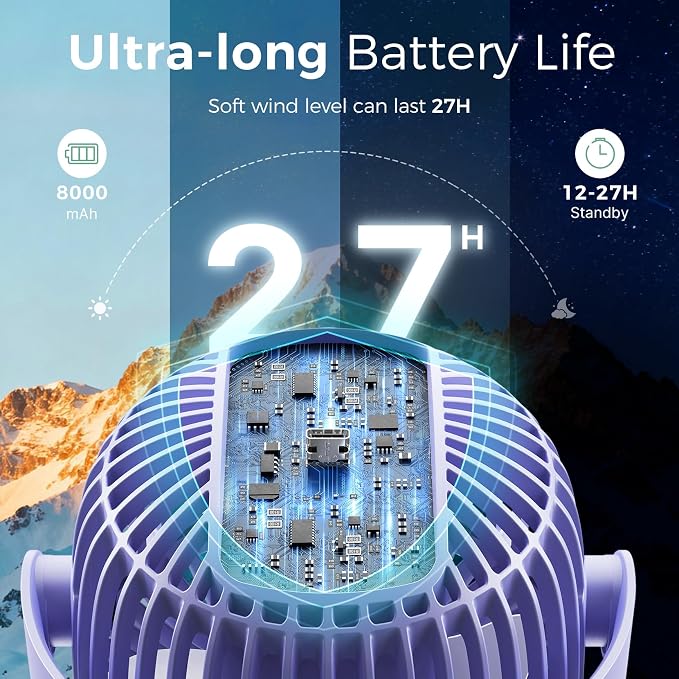 Momcozy 8000mAh Portable Stroller Fan, 27H Ultra-long Battery Life Detachable 4 - Image 2