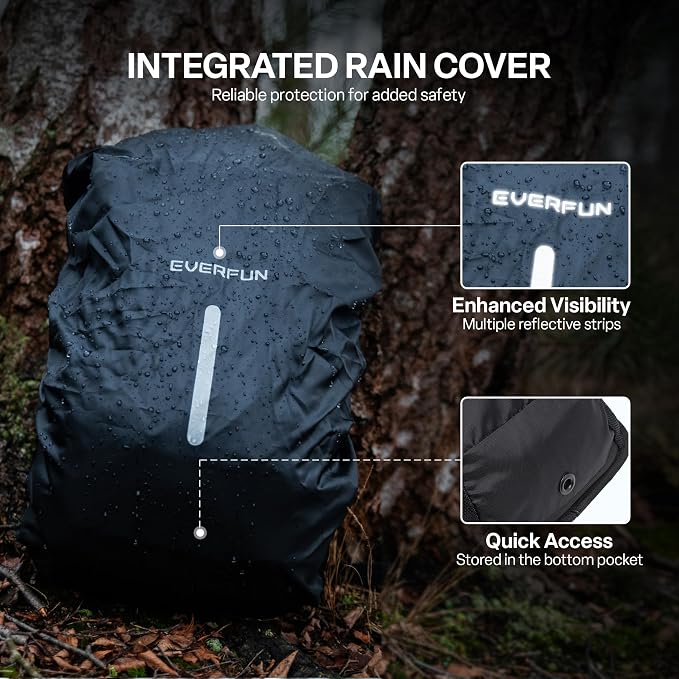 Everfun Hydration Backpack 18L - Image 4