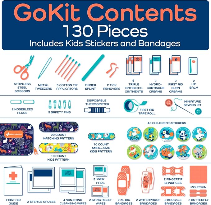 KeepGoing Travel First Aid Kit for Kids – 130 Pc. for Car, Diaper Bag & Backpack - Image 7