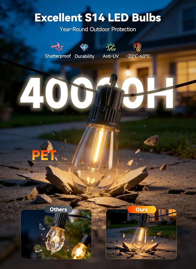Minetom 101FT Outdoor String LED Patio Lights Waterproof, 46 Shatterproof S14 - Image 3