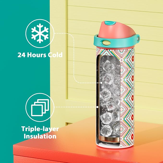 24 oz Insulated Water Bottle - Image 3