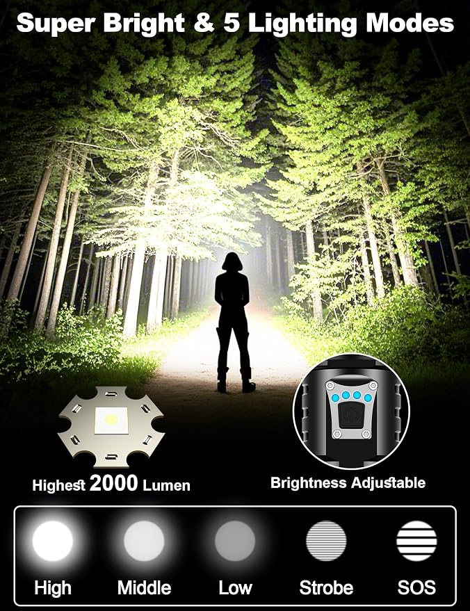 PHIXTON Rechargeable Flashlights High Lumens 10000 Super Bright Long Range - Image 2