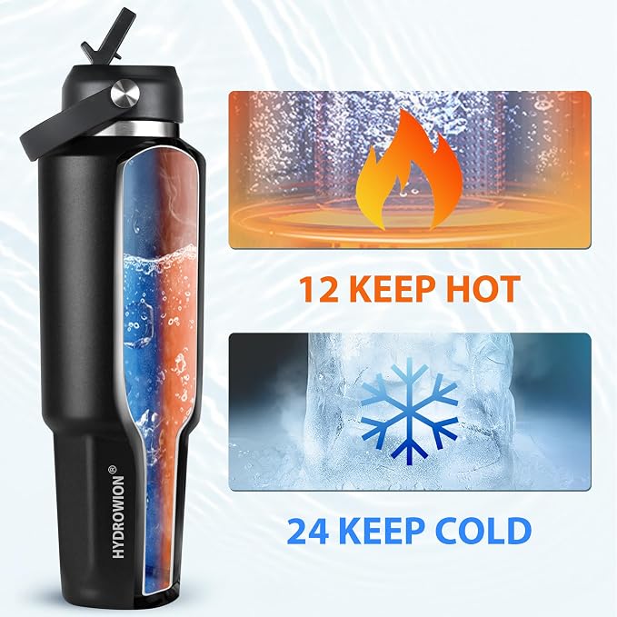 HYDROWION 32 oz Insulated Water Bottle, Car Water Bottle Holder - Image 3