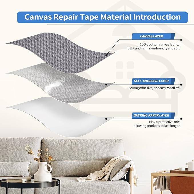 KING MOUNTAIN Canvas Repair Patch 16×60 Inch Self-Adhesive Waterproof Fabric - Image 3