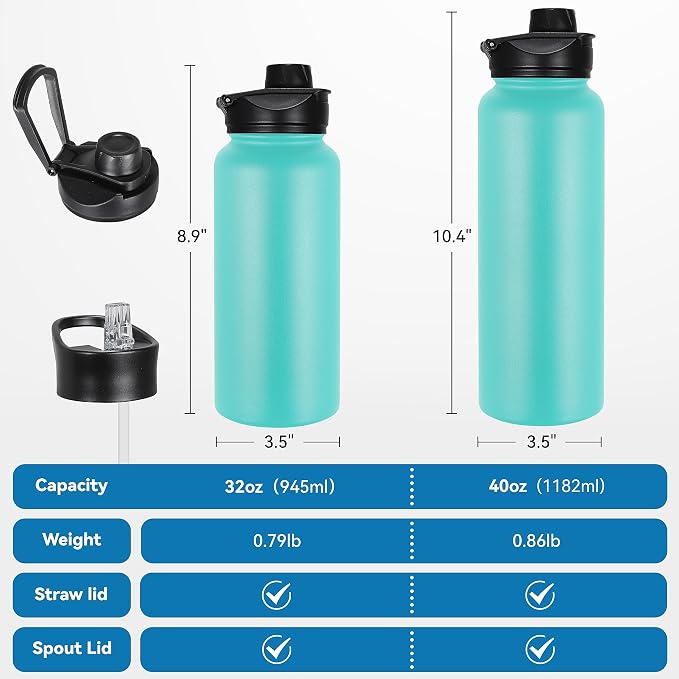 VEGOND 32 oz Insulated Water Bottle Bulk Stainless Steel Metal Water Bottles - Image 4