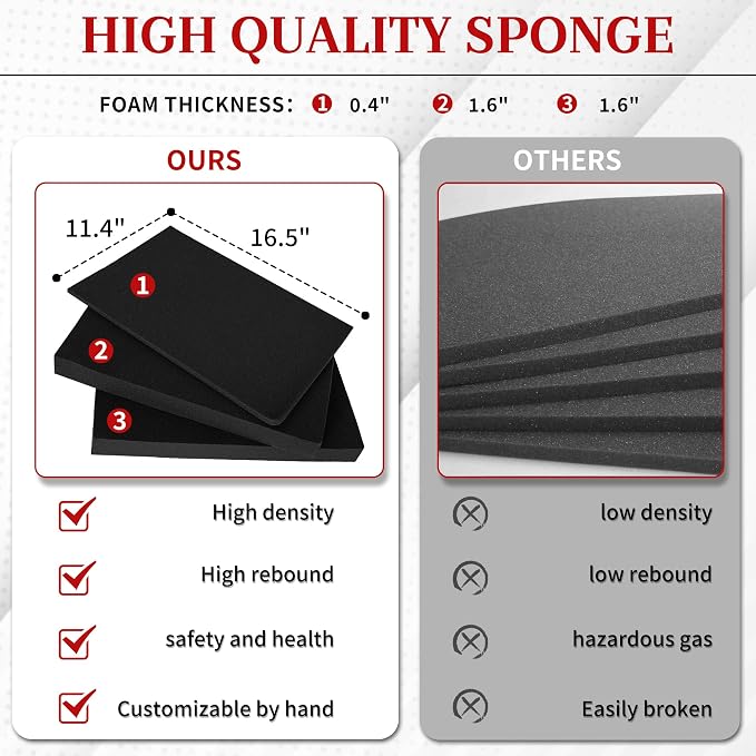 Protective Hard Case Shockproof Water-resistant - Image 5