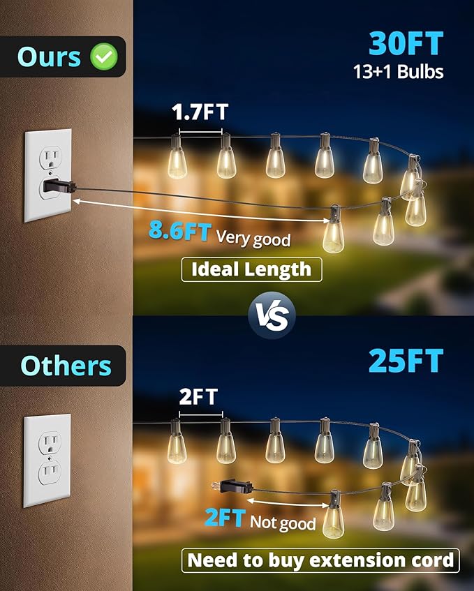 VIPAR Outdoor String Lights 30FT LED Patio Lights Waterproof - Image 3