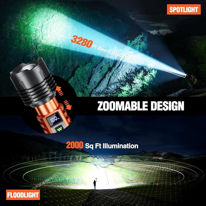 Wdtpro Rechargeable LED Flashlights High Lumens, Super Bright 90, 000LM - Image 6