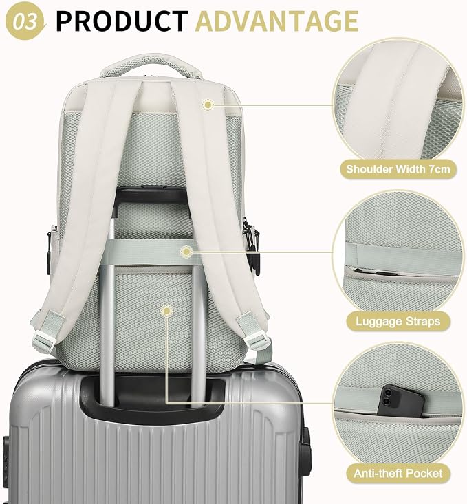 Waterproof Laptop Backpack for Men & Women, Flight Approved Anti-Theft Daypack - Image 5