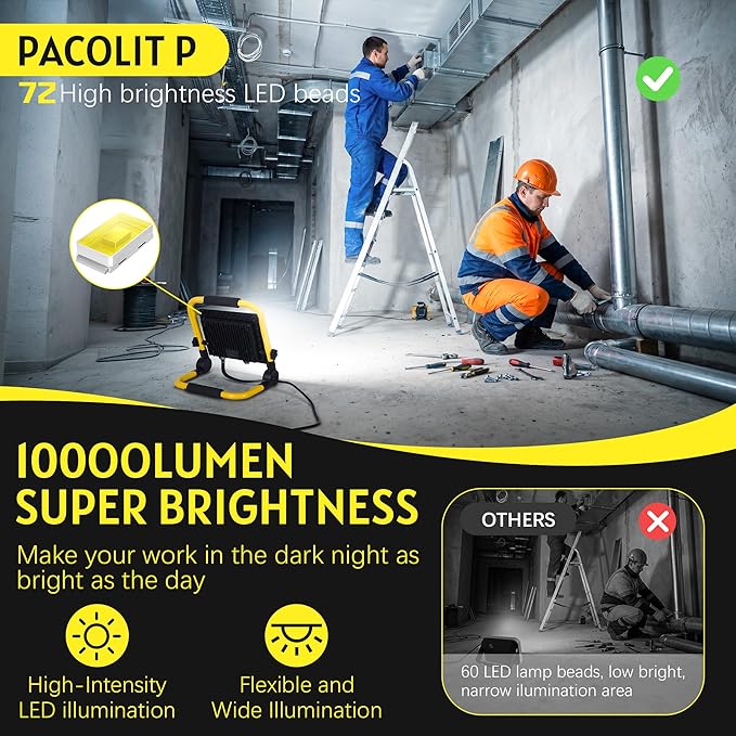 10000LM LED Work Light: Portable Work Light - Image 2