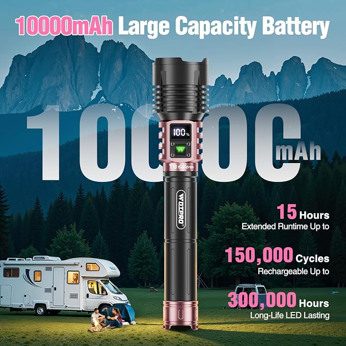 WdtPro Rechargeable LED Flashlights High Lumens, Super Bright 90000LM - Image 5