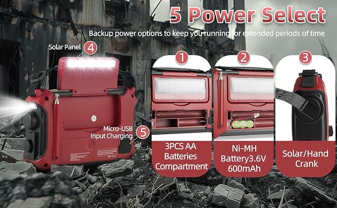 Kaito KA500RED 5-Way Powered Emergency AM/FM/SW Weather Alert Radio - Image 6